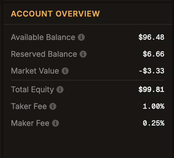 Screenshot of the Account Overview panel with fee rates highlighted.