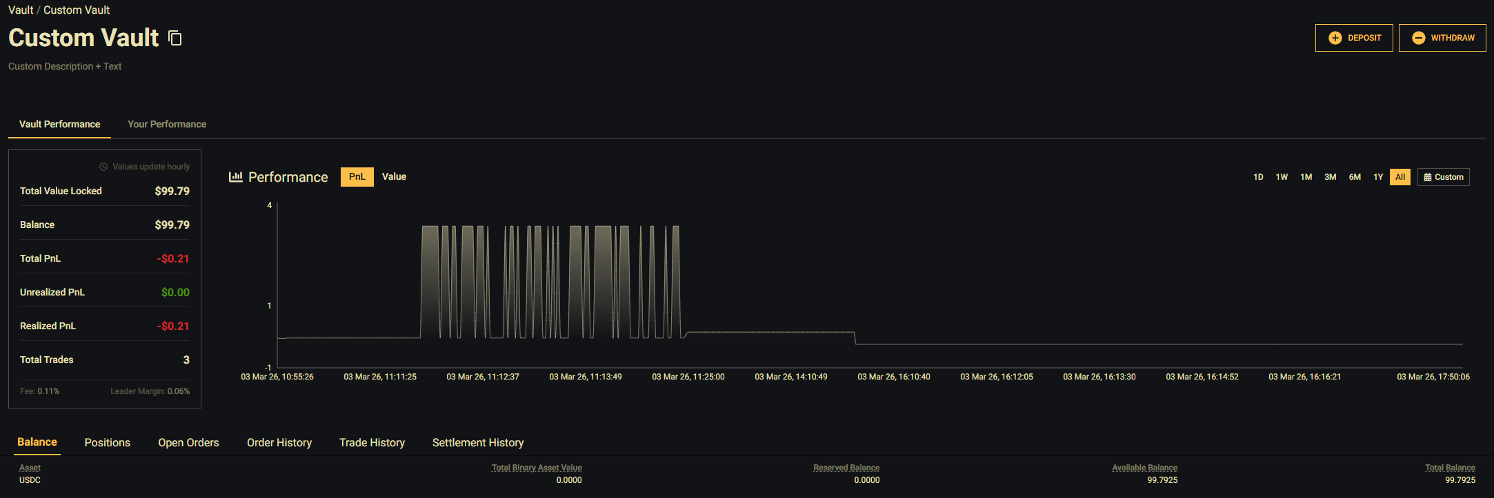 Screenshot of the VaultStatsCard showing vault and user tabs.