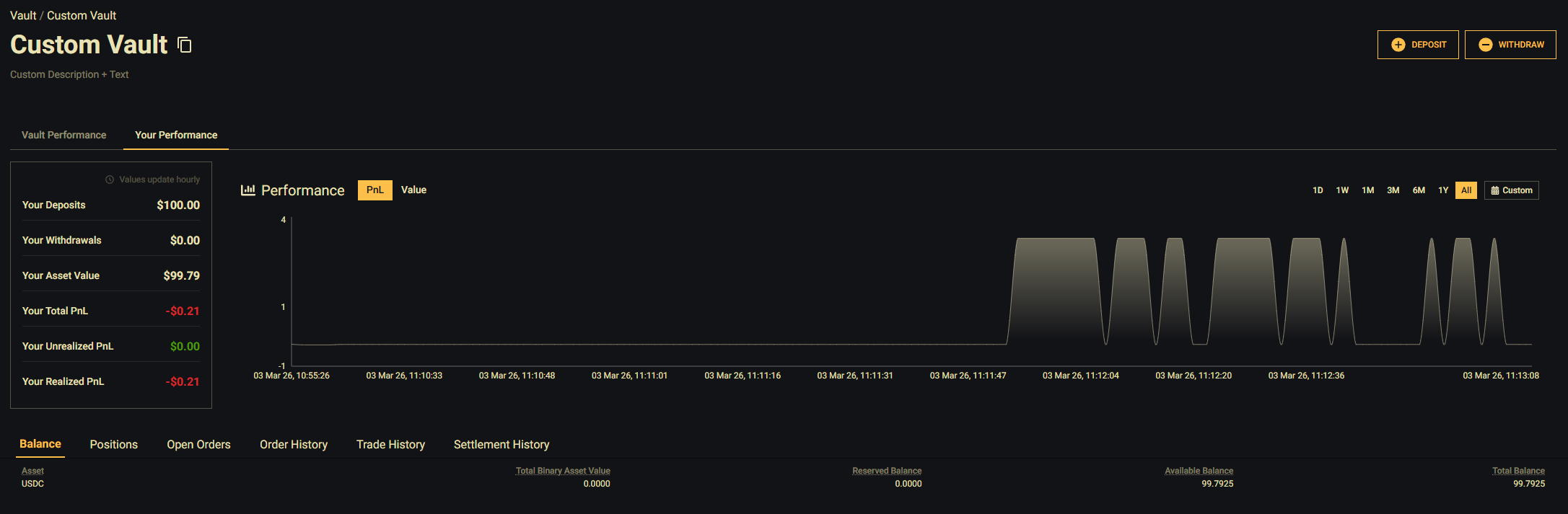 Screenshot of the VaultStatsCard showing vault and user tabs.