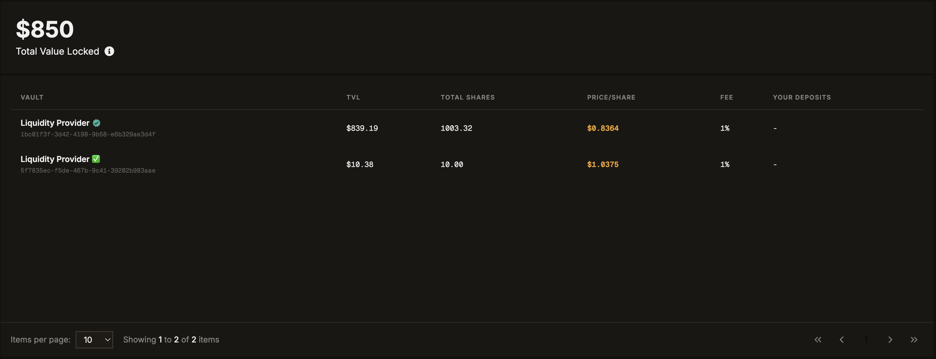 Screenshot of the Vaults listing page showing TVL and vault table.